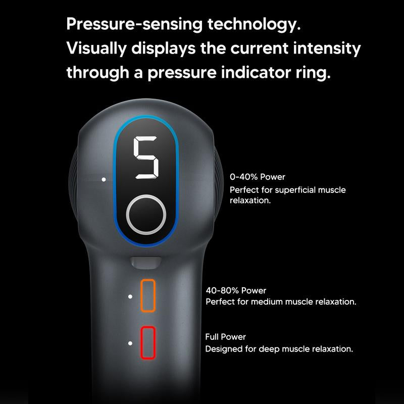 Arboleaf CM40F Dual-Handle Massage Gun with 6 Speeds & Pressure-Sensing Tech