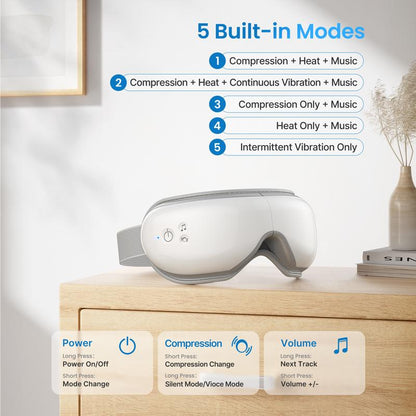 RENPHO Eyeris 1 Heated Eye Massager – Smart Eye Mask with Bluetooth & Daily Relaxation for Eye Strain Relief